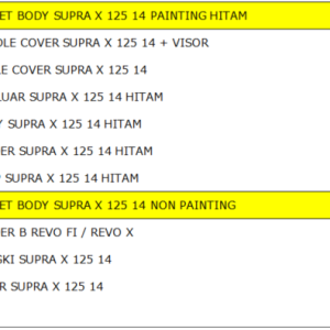 Bodi Set WINPART Supra X 125 14 Painting Hitam