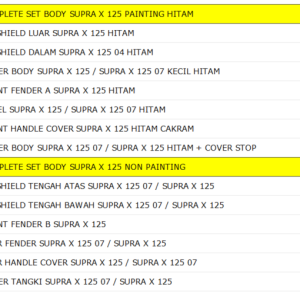 Bodi Set WINPART Supra X 125 Lama Painting Hitam