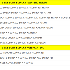 Bodi Set WINPART Supra X Cakram Painting Hitam 