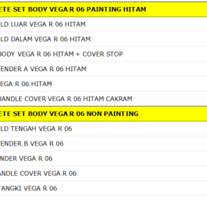 Bodi Set WINPART Vega R New 06 Painting Hitam 