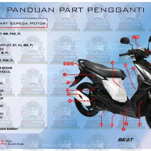 Katalog WINPART Beat Carbu